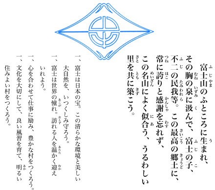 村民憲章を記した図